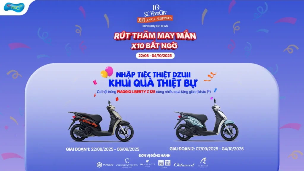 KẾT QUẢ CHƯƠNG TRÌNH “KHAI TIỆC SINH NHẬT – MỞ NGÀN NIỀM VUI” – ĐỢT 2